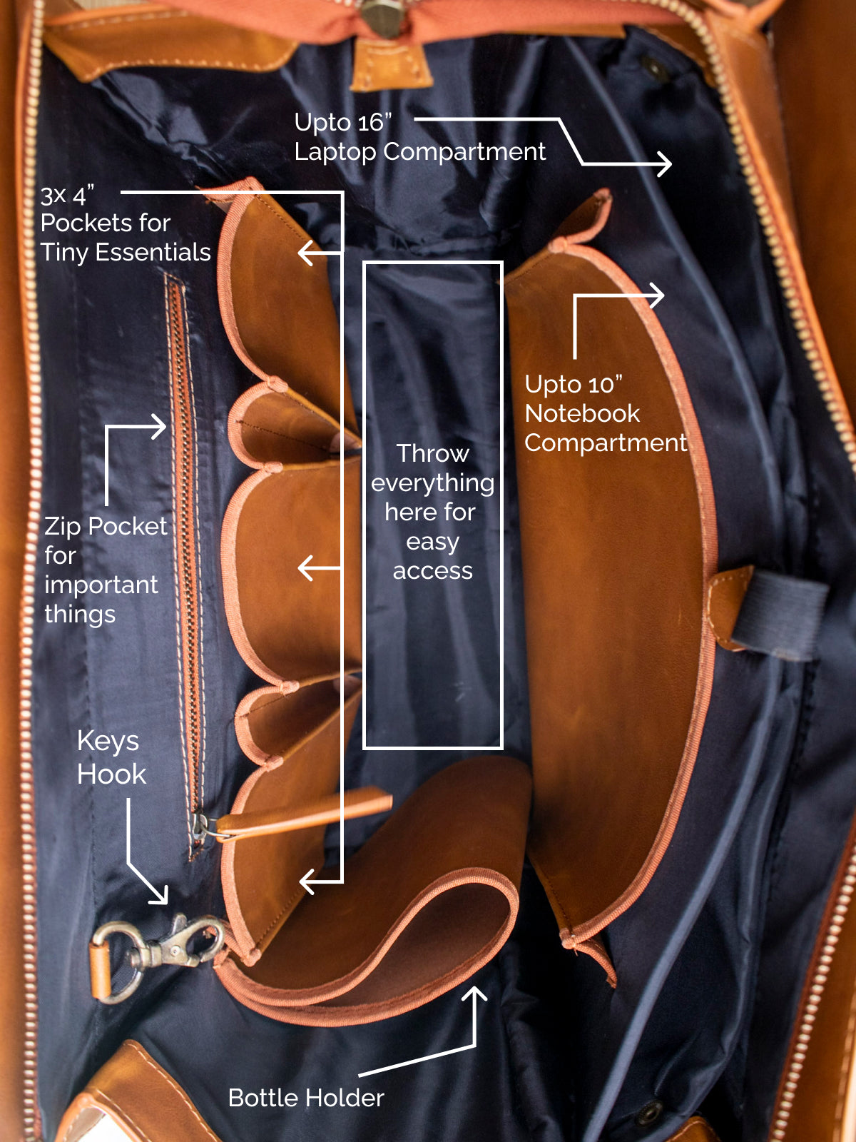 The Minimal Carry-All Work Satchel